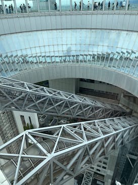 梅田スカイビル・空中庭園展望台に投稿された画像（2025/9/14）