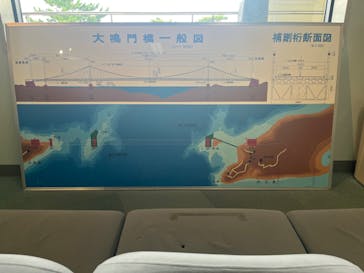 徳島県立 渦の道に投稿された画像（2025/9/14）