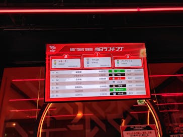 RED° 東京タワーに投稿された画像（2025/9/15）