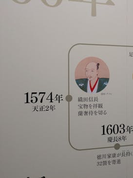 正倉院 THE SHOW ―感じる。いま、ここにある奇跡―　@上野の森美術館に投稿された画像（2025/9/20）