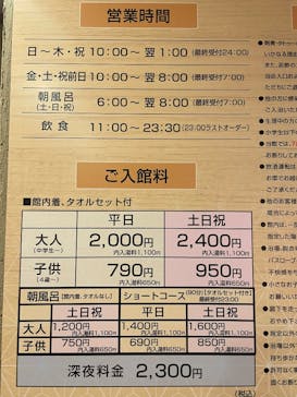 RAKUSPAStation府中に投稿された画像（2025/9/23）