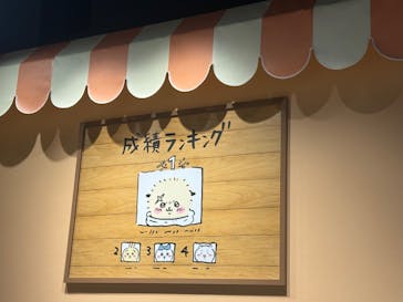 ちいかわパークに投稿された画像（2025/9/26）