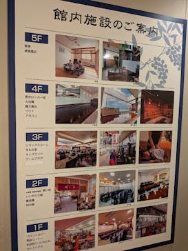 ふとみ銘泉　万葉の湯に投稿された画像（2025/10/2）