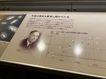 国立科学博物館に投稿された画像（2025/10/3）