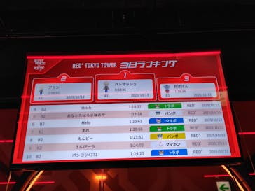 RED° 東京タワーに投稿された画像（2025/10/13）