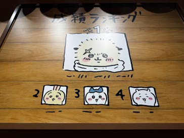 ちいかわパークに投稿された画像（2025/10/15）