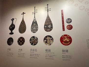 正倉院 THE SHOW ―感じる。いま、ここにある奇跡―　@上野の森美術館に投稿された画像（2025/10/15）