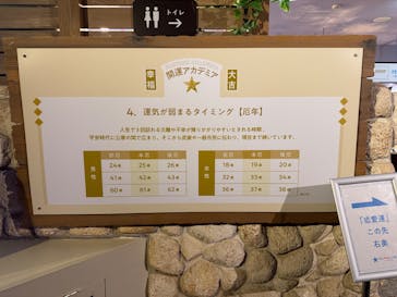 アソビュー！ポイントに投稿された画像（2025/10/15）