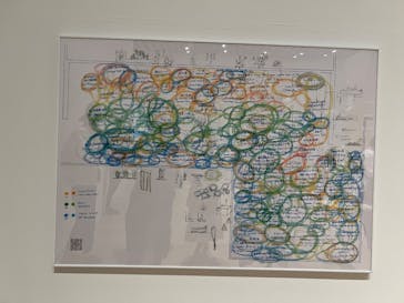 森美術館に投稿された画像（2025/10/16）