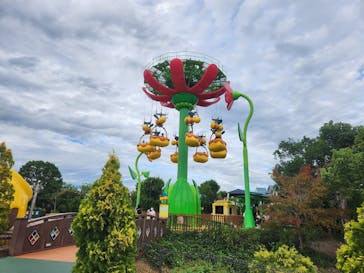 鈴鹿サーキットに投稿された画像（2025/10/21）