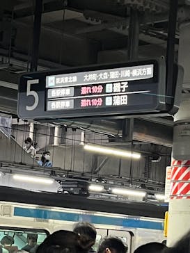 アニタッチ 東京ドームシティに投稿された画像（2025/10/31）