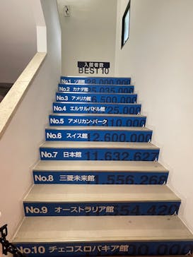 万博記念公園に投稿された画像（2025/11/2）