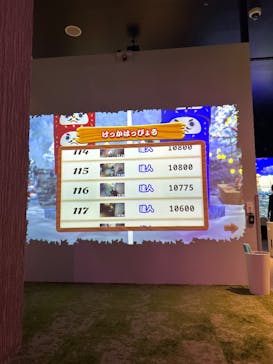 リトルプラネット ららぽーとTOKYO-BAYに投稿された画像（2025/11/9）