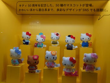 Hello Kitty展 -わたしが変わるとキティも変わる-に投稿された画像（2025/11/15）