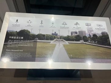 広島平和記念資料館に投稿された画像（2025/11/15）