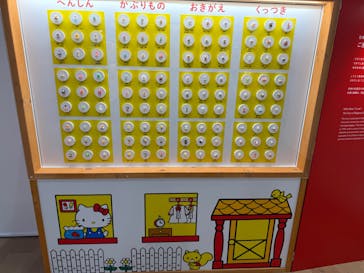 Hello Kitty展 -わたしが変わるとキティも変わる-に投稿された画像（2025/11/20）