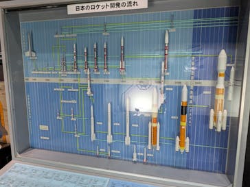 特別展「深宇宙展～人類はどこへ向かうのか」（愛知会場）に投稿された画像（2025/11/23）