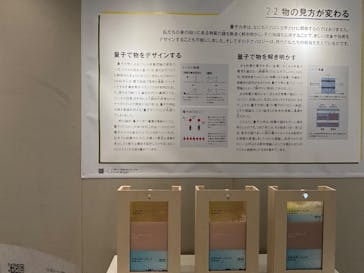 国立科学博物館に投稿された画像（2025/11/23）