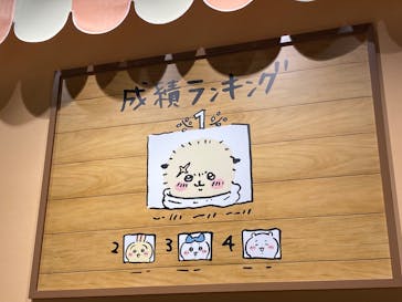 ちいかわパークに投稿された画像（2025/11/23）