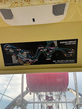 鈴鹿サーキットに投稿された画像（2025/11/26）