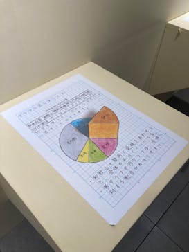 Mozuミニチュア展　ようこそ、ちいさな世界へ。in 銀座（銀座三越）に投稿された画像（2025/12/7）