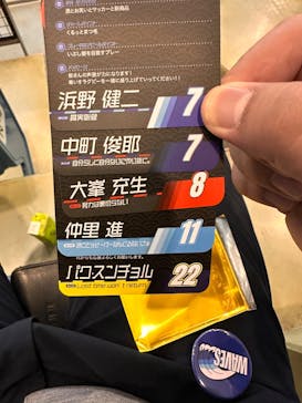 第27回車いすラグビー日本選手権大会に投稿された画像（2025/12/13）