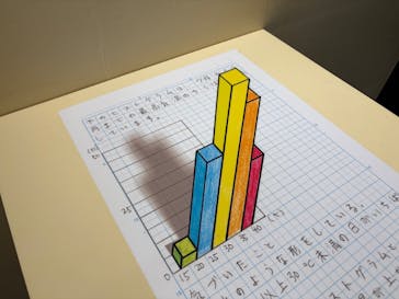 Mozuミニチュア展　ようこそ、ちいさな世界へ。in 銀座（銀座三越）に投稿された画像（2025/12/15）