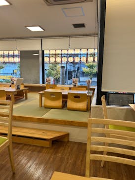 湘南台温泉 らく に投稿された画像（2025/12/16）