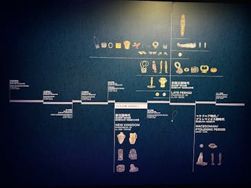 ACN ラムセス大王展 ファラオたちの黄金に投稿された画像（2025/12/18）