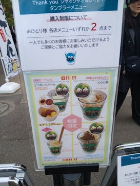 恩賜上野動物園に投稿された画像（2025/12/20）