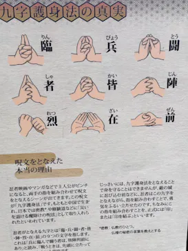 忍野 しのびの里に投稿された画像（2025/12/20）