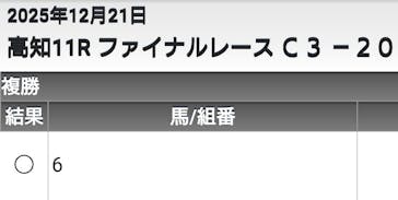 東京メガイルミに投稿された画像（2025/12/21）