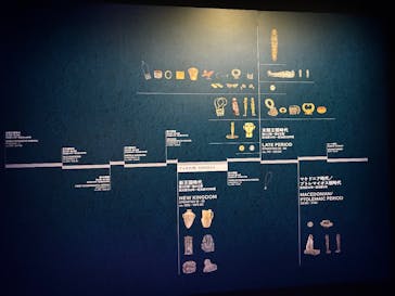 ACN ラムセス大王展 ファラオたちの黄金に投稿された画像（2025/12/24）