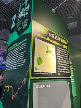 特別展「大絶滅展―生命史のビッグファイブ」に投稿された画像（2025/12/26）