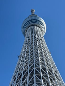 東京スカイツリーに投稿された画像（2025/12/28）