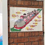 浅草花やしきに投稿された画像（2025/12/31）