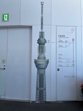 東京スカイツリーに投稿された画像（2025/12/31）