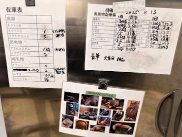 カワスイ 川崎⽔族館に投稿された画像（2025/12/31）