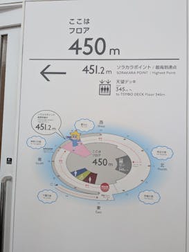 東京スカイツリーに投稿された画像（2026/1/2）