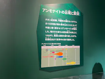 特別展「大絶滅展―生命史のビッグファイブ」に投稿された画像（2026/1/3）