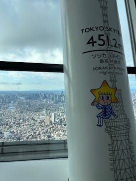 東京スカイツリーに投稿された画像（2026/1/3）