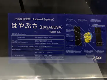 特別展「深宇宙展～人類はどこへ向かうのか」（愛知会場）に投稿された画像（2026/1/3）