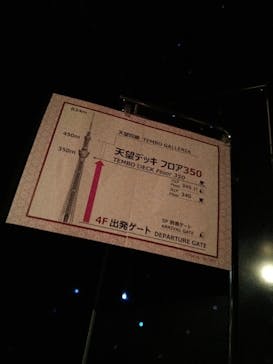 東京スカイツリーに投稿された画像（2026/1/4）