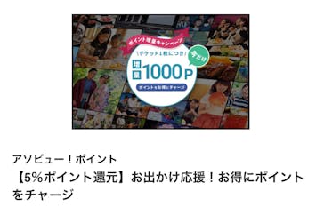 アソビュー！ポイントに投稿された画像（2026/1/4）