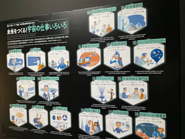 特別展「深宇宙展～人類はどこへ向かうのか」（愛知会場）に投稿された画像（2026/1/4）