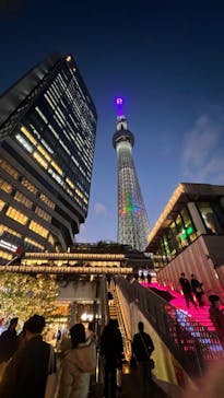 東京スカイツリーに投稿された画像（2026/1/8）