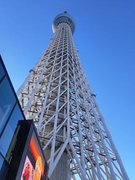 東京スカイツリーに投稿された画像（2026/1/8）