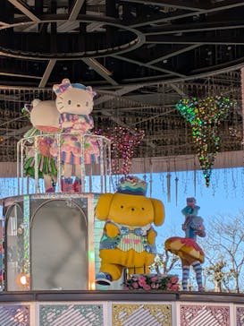 ハーモニーランドに投稿された画像（2026/1/10）