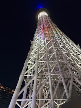 東京スカイツリーに投稿された画像（2026/1/11）