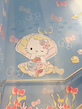 HELLO KITTY SMILEに投稿された画像（2026/1/15）